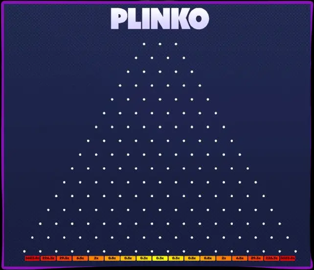 Modo de demonstração no Plinko de diferentes provedores